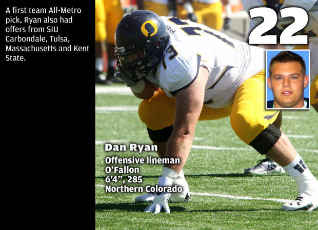 Super 30: #22 Dan Ryan